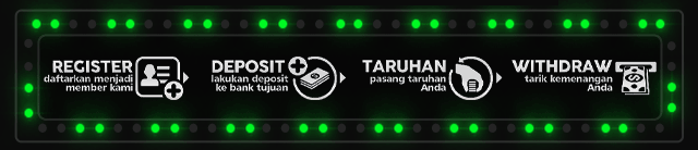 UsahaBet Jackpot